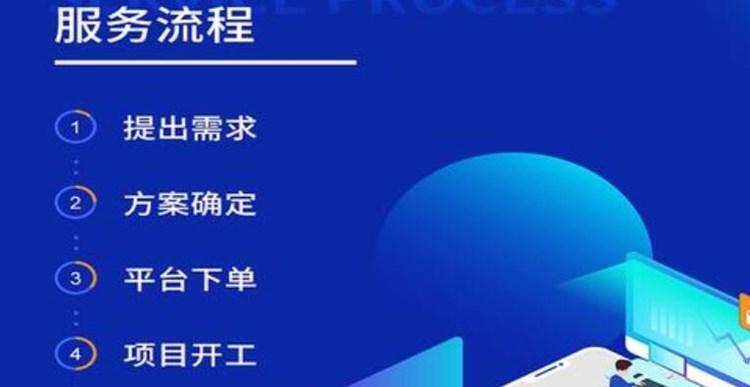 网页打包app软件有啥办法