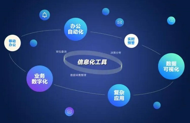 ios ipa打包需要掌握那些要点