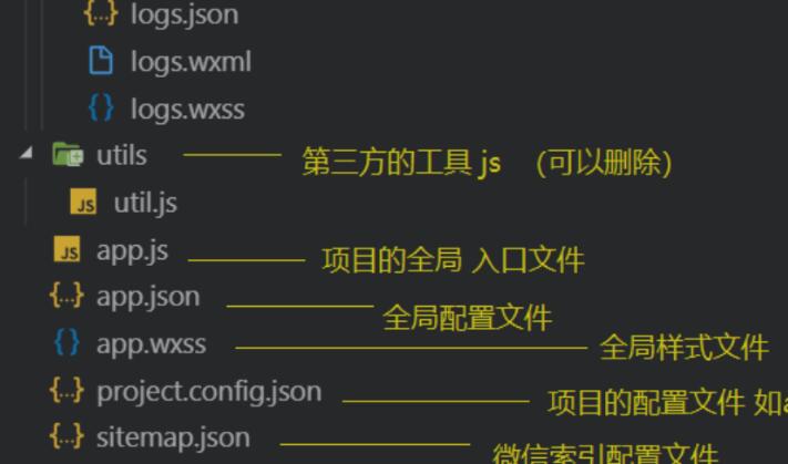 百度小程序个人开发多少钱?